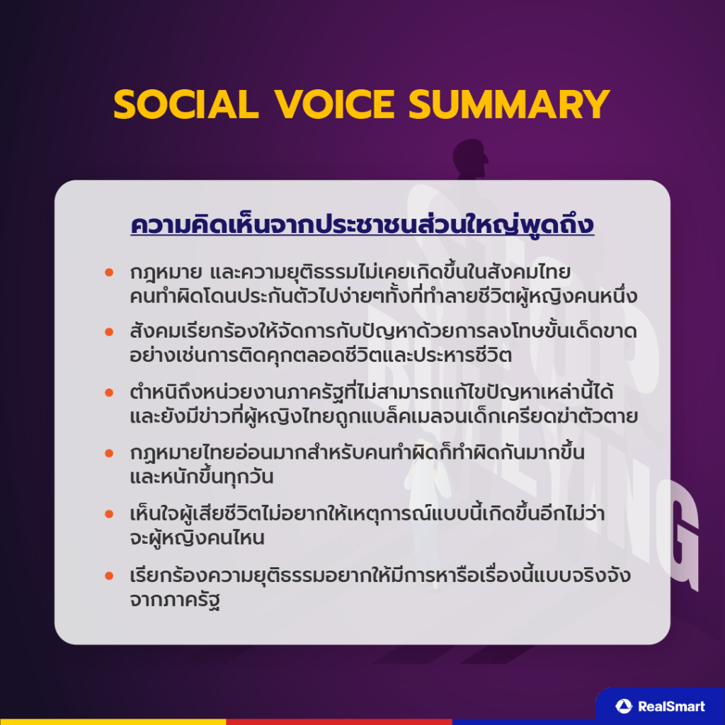 ความคิดเห็นเรื่องการบูลลี่