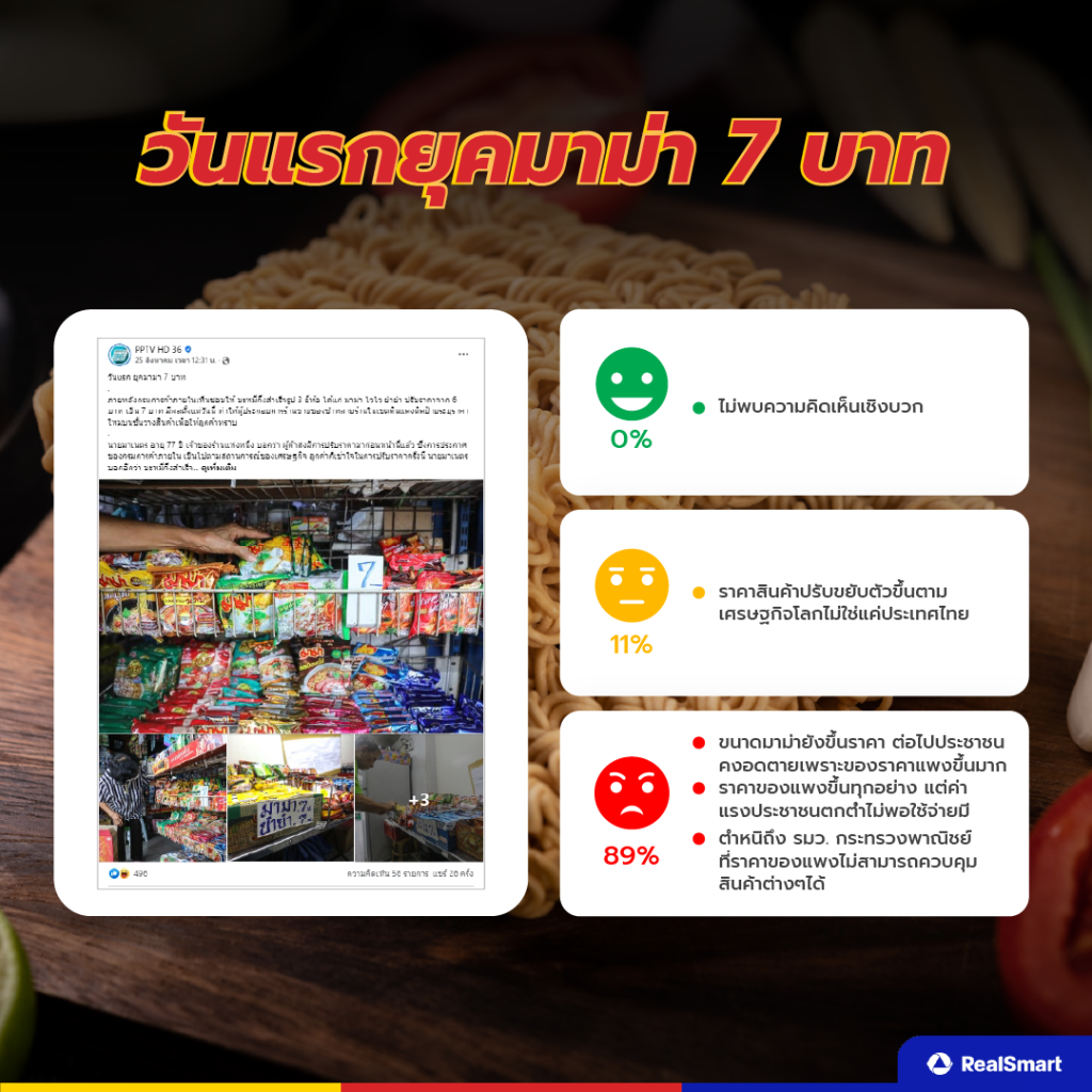 มาม่า 7 บาท