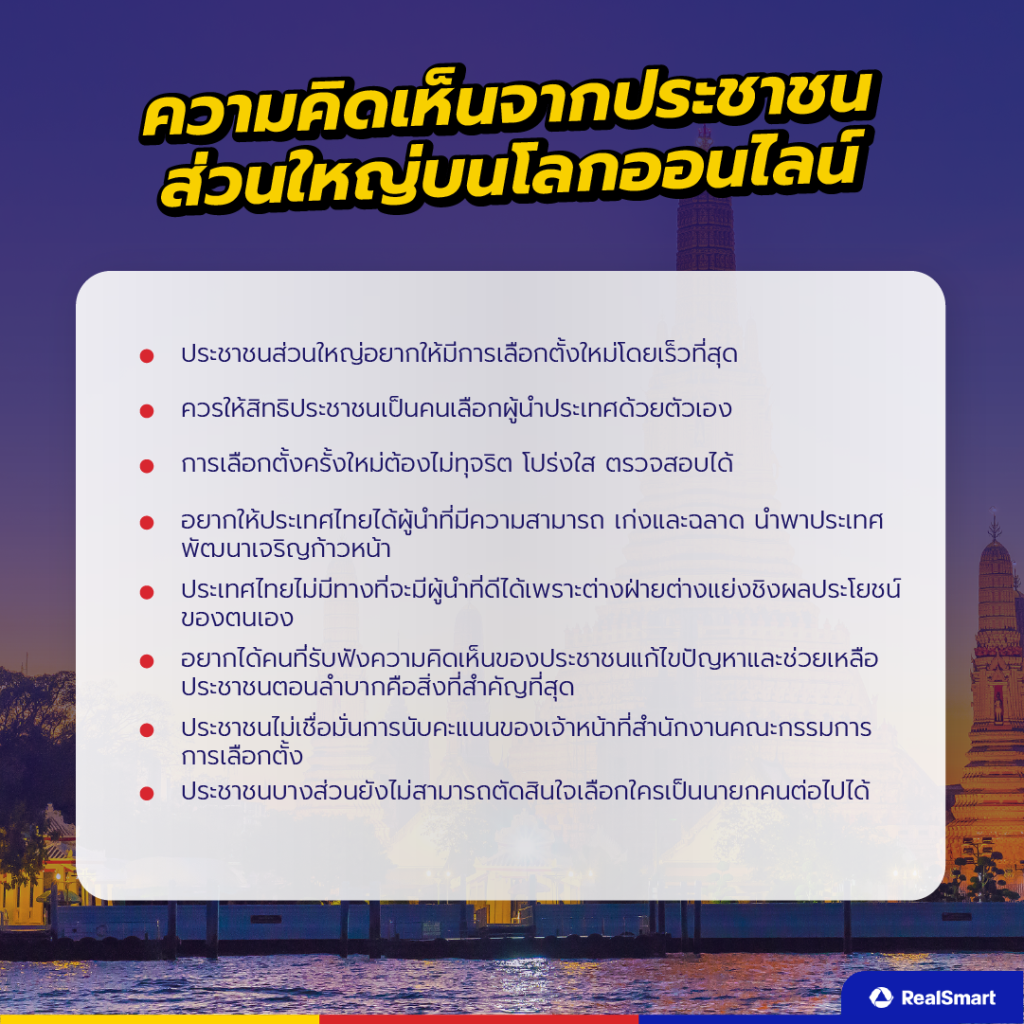 เลือกตั้ง 2566 Social Listening